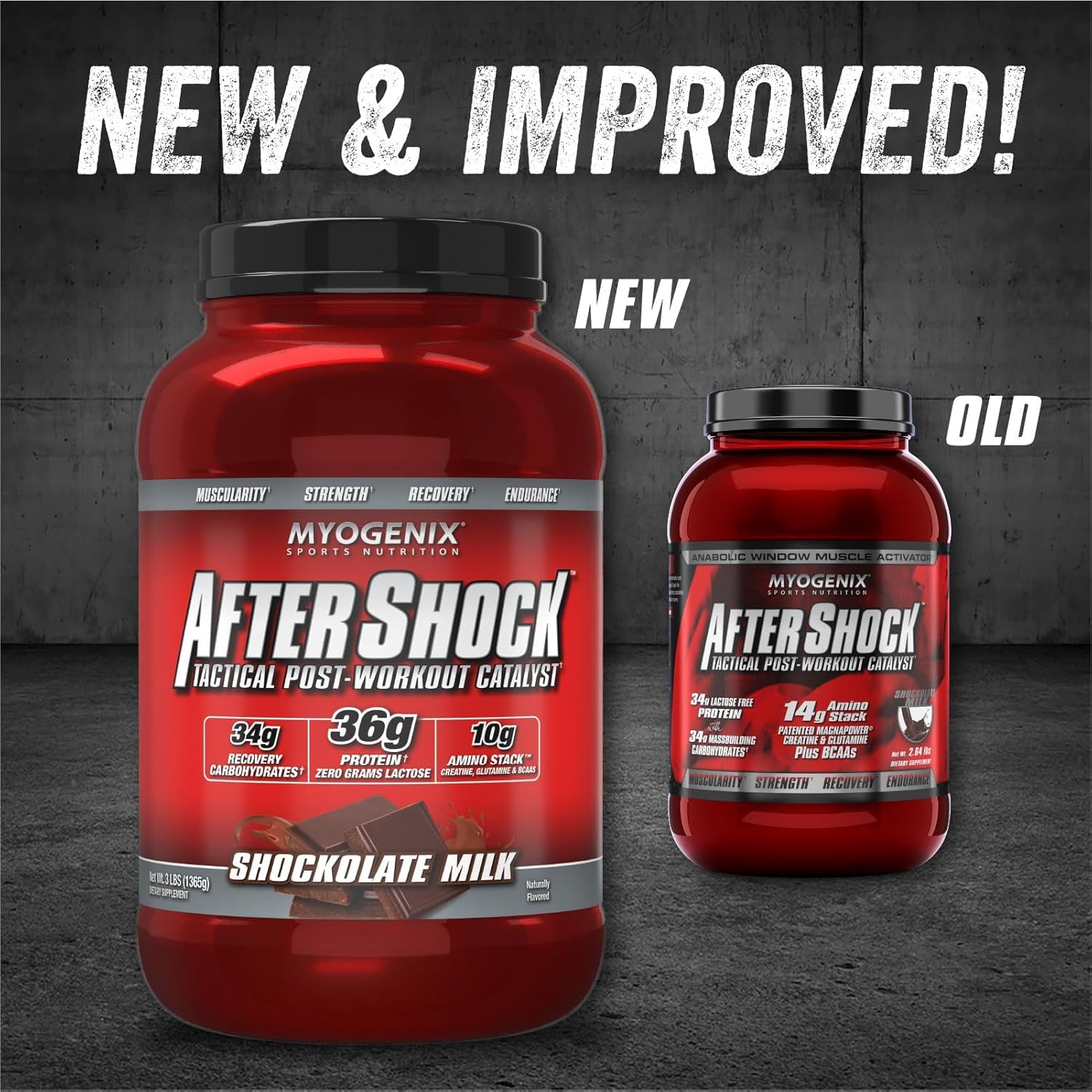 Pouring Myogenix Aftershock in a shaker for quick post-workout intake.