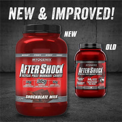 Pouring Myogenix Aftershock in a shaker for quick post-workout intake.