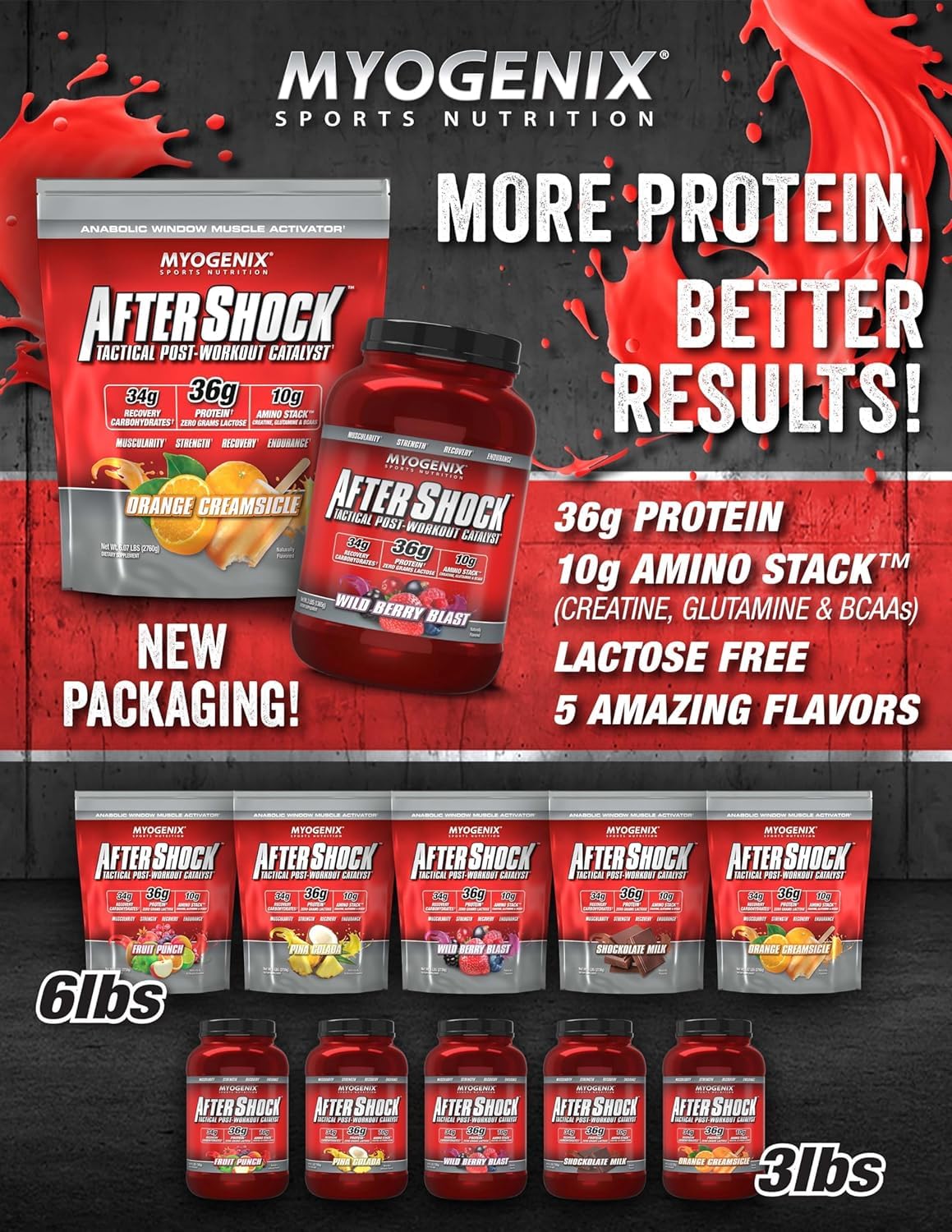 Myogenix Aftershock 3 lbs tub ready for regular recovery shakes