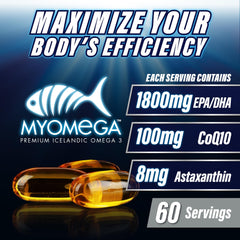 Myogenix Myomega label highlights EPA/DHA, CoQ10, and Astaxanthin for antioxidant support