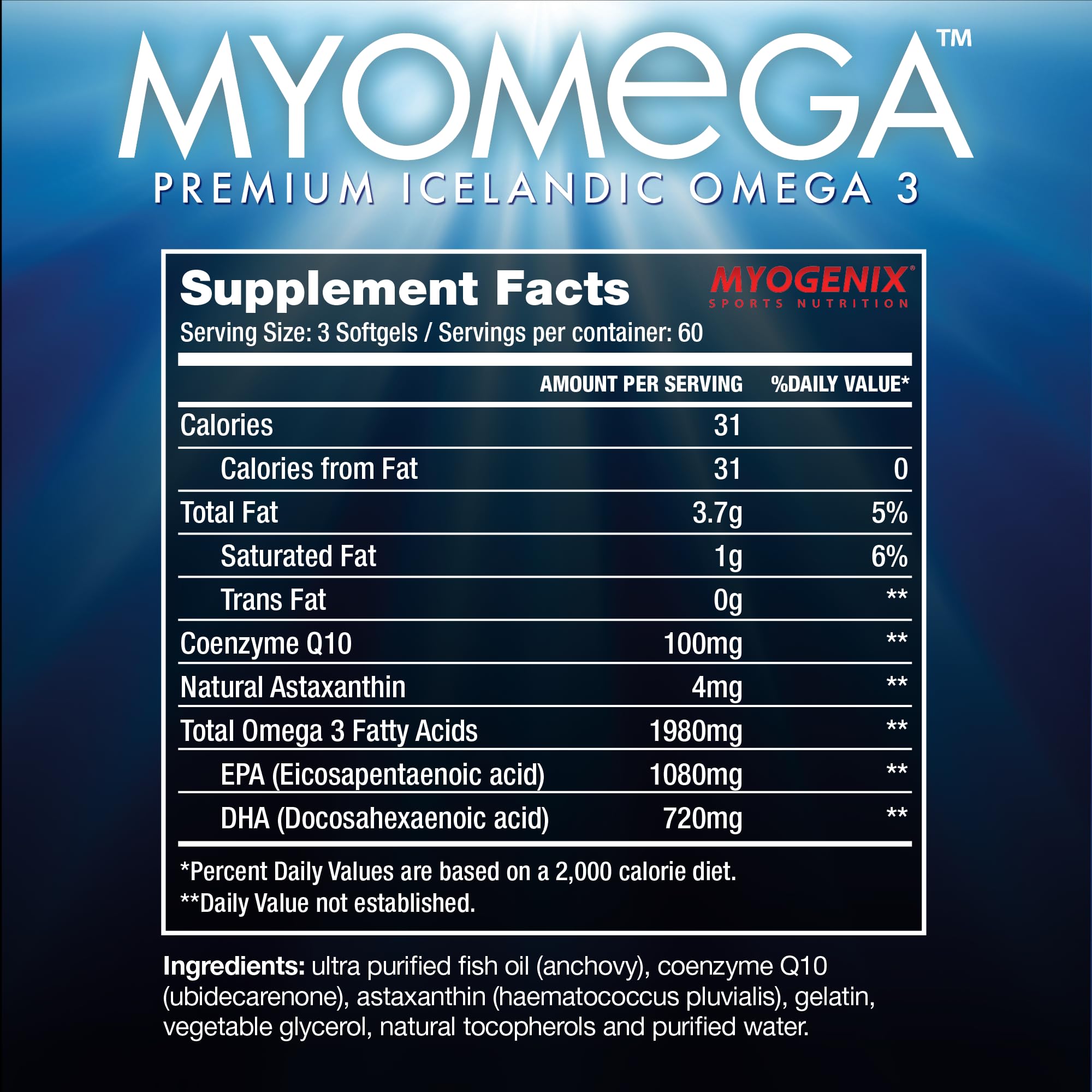 Myogenix Myomega packaging communicates purity and third-party testing for trustworthy supplements