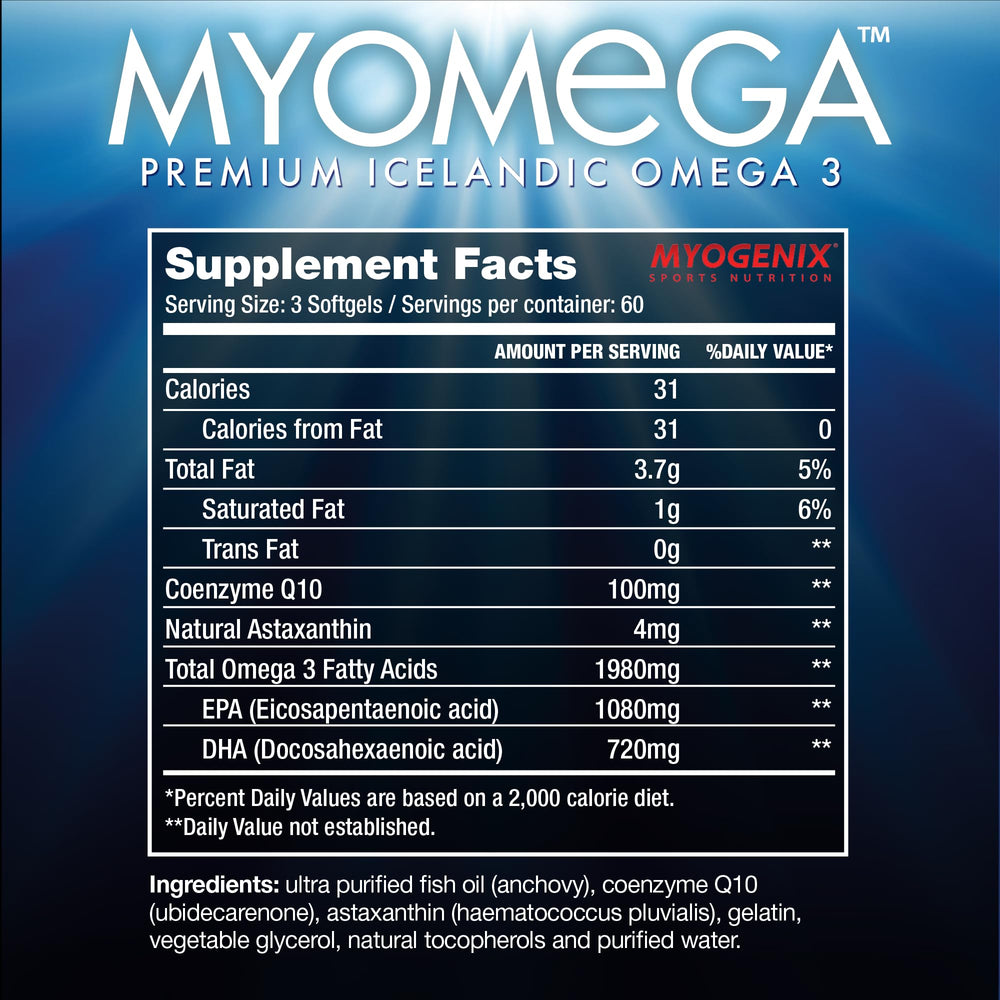 Myogenix Myomega packaging communicates purity and third-party testing for trustworthy supplements