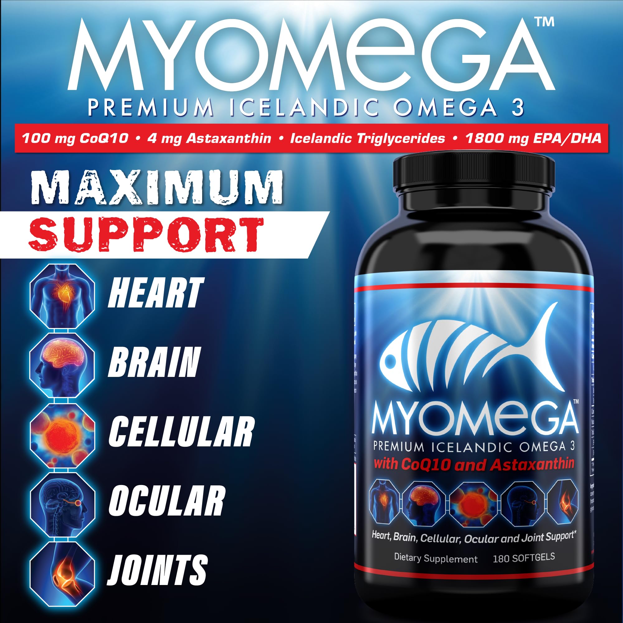 Myogenix Myomega softgels close-up, easy-to-digest capsules with no fishy aftertaste