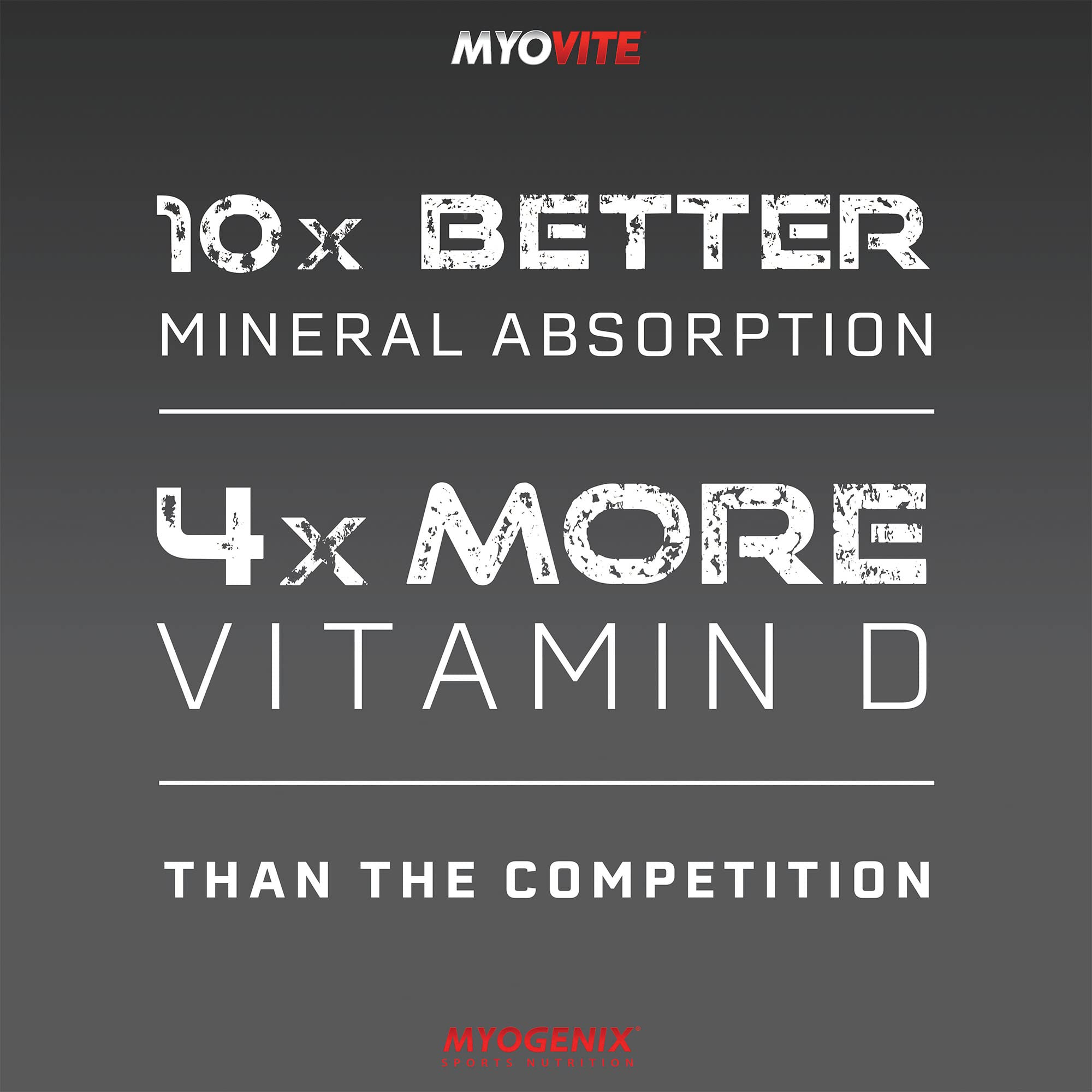 Myogenix Myovite chelated minerals improve absorption for performance.