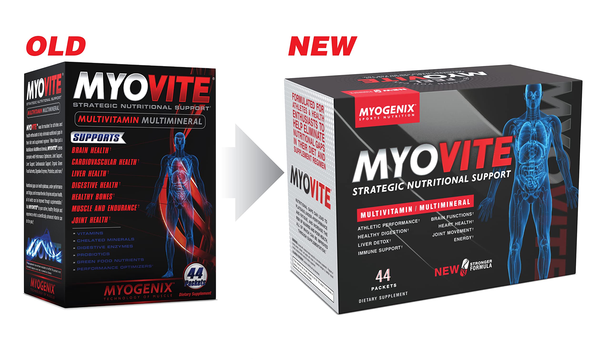 Myogenix Myovite packets closeup highlighting compact daily nutrition.