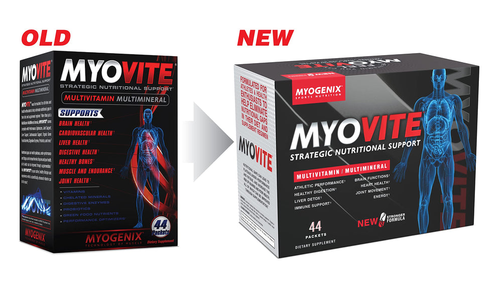 Myogenix Myovite packets closeup highlighting compact daily nutrition.