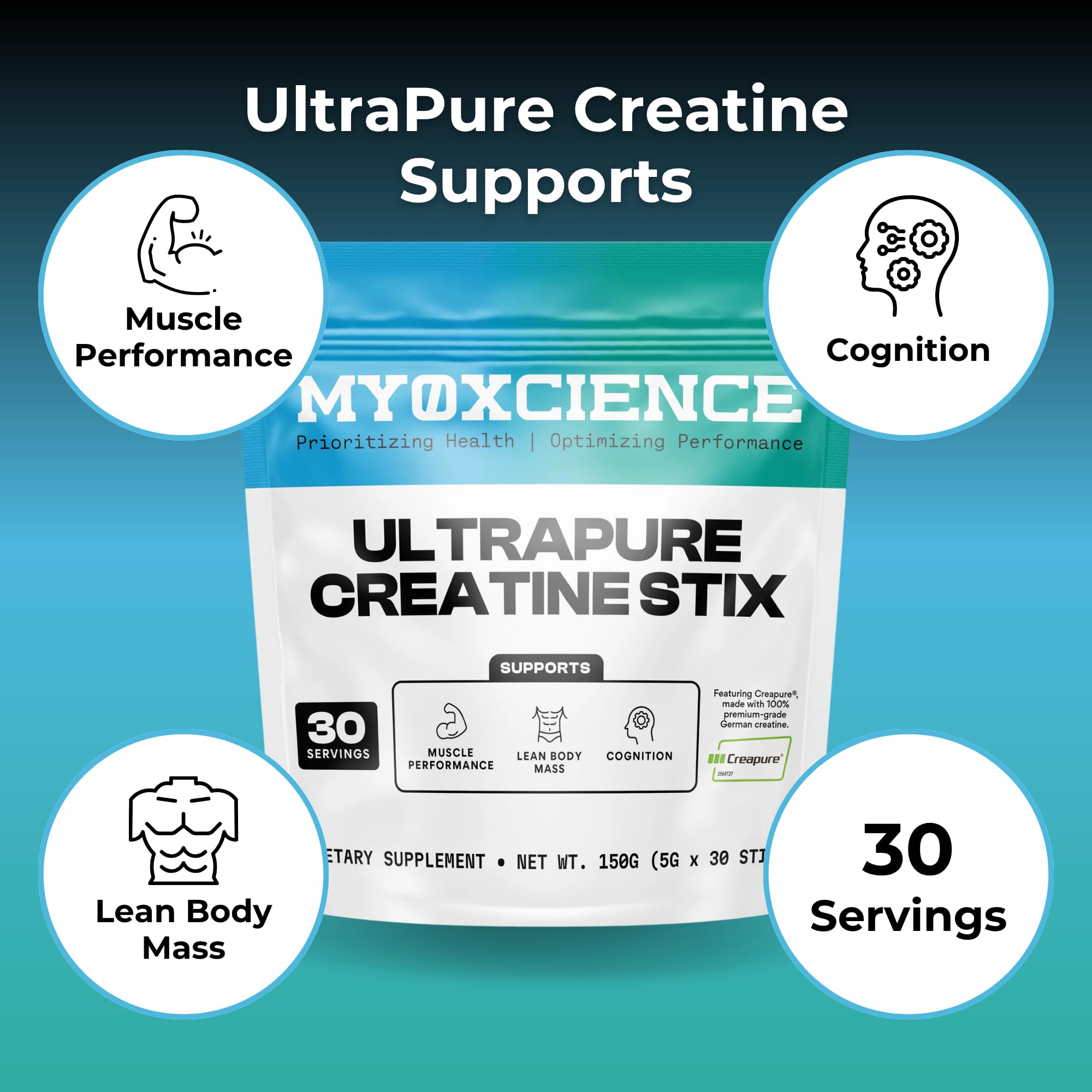 MYOXCIENCE Creapure Creatine Stix purity label highlights premium quality.