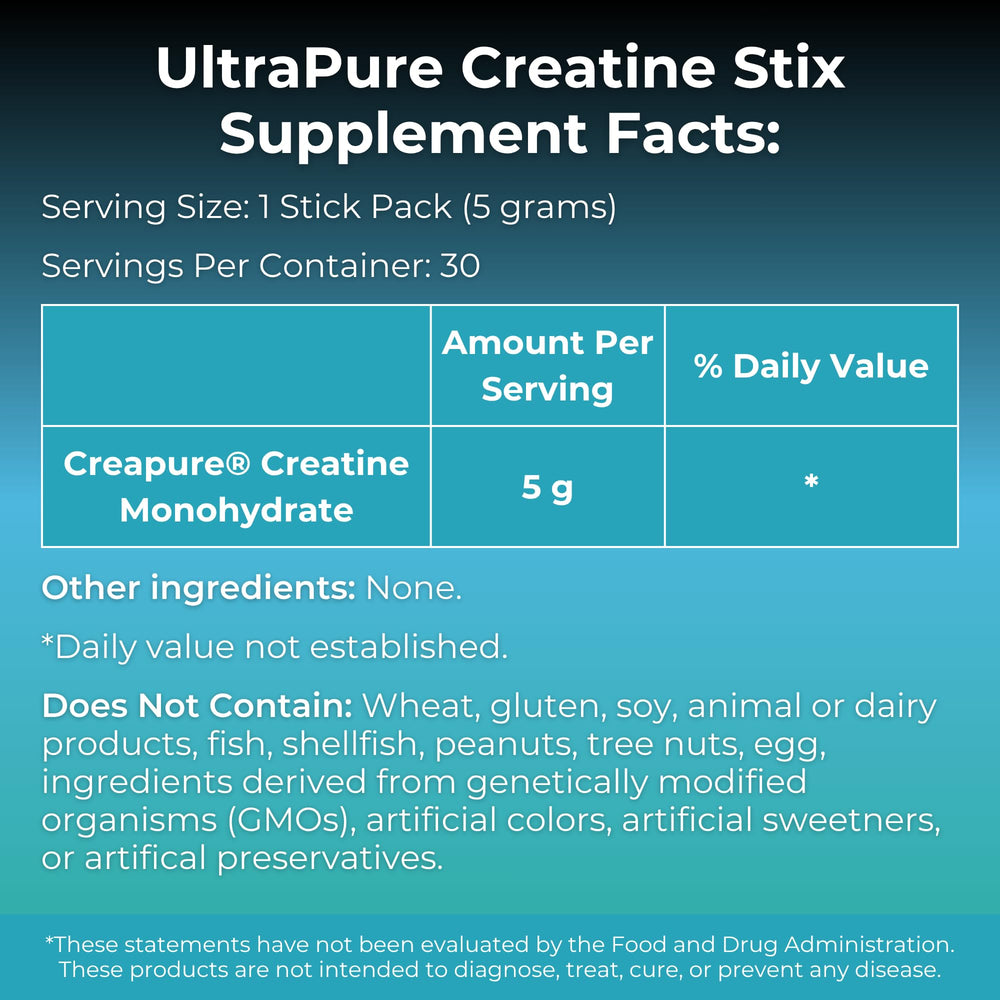 One MYOXCIENCE Creapure Creatine Stix single stick ready to mix before training.