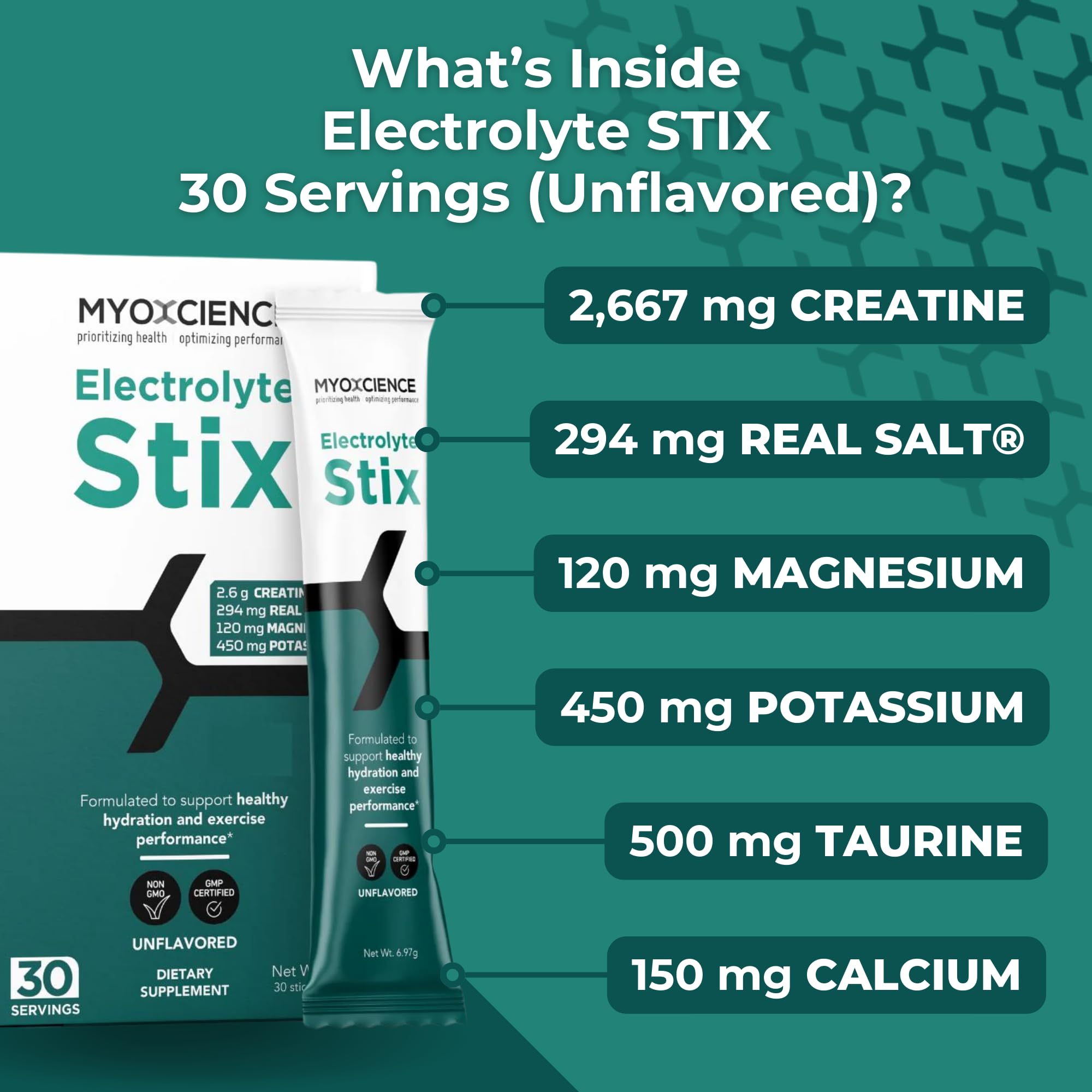 MYOXCIENCE Electrolyte STIX creatine monohydrate close-up shows added workout support.
