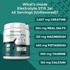 MYOXCIENCE Electrolyte STIX creatine monohydrate visual emphasizes muscle support.
