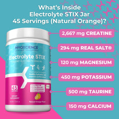 Close-up of MYOXCIENCE Electrolyte STIX label highlighting Natural Orange flavor.