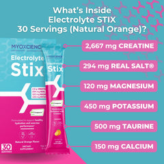 MYOXCIENCE Electrolyte STIX pour splash highlighting natural orange flavor for refreshing hydration.