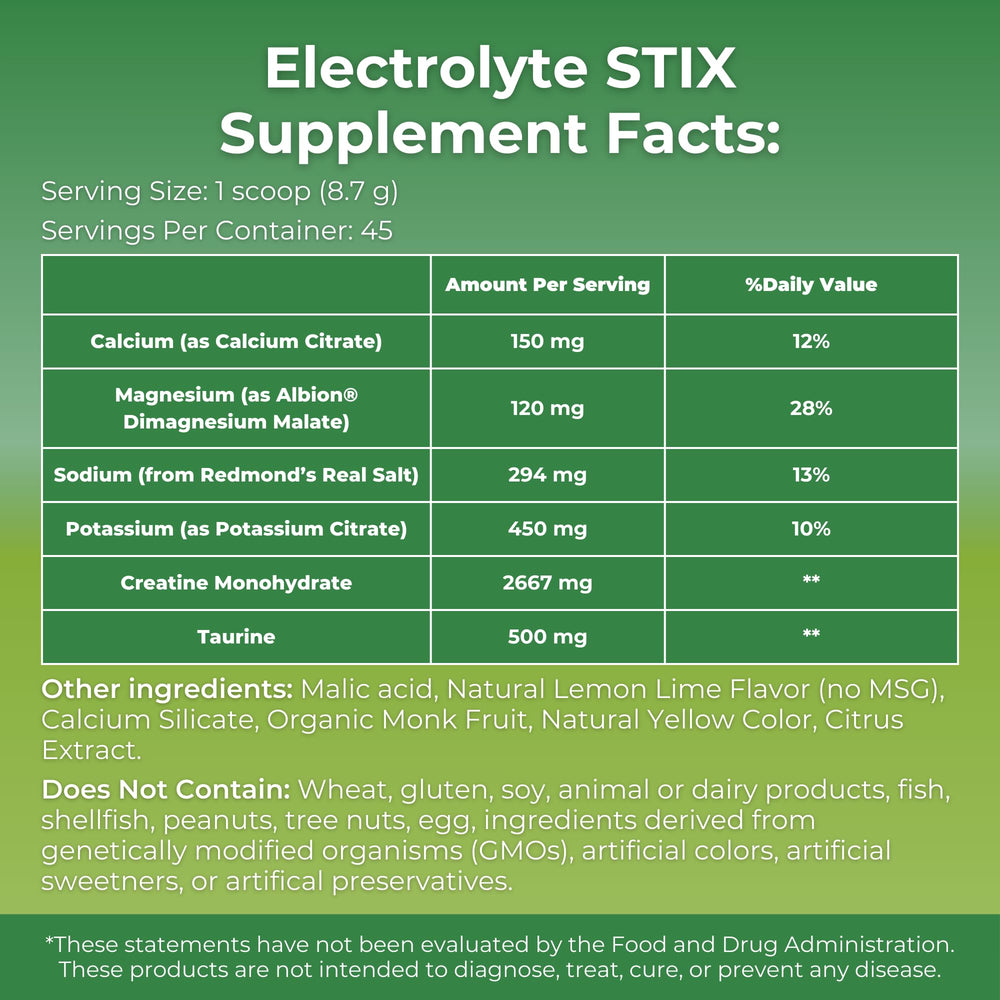 Scoop of MYOXCIENCE STIX lemon lime in jar for convenient serving
