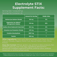 Scoop of MYOXCIENCE STIX lemon lime in jar for convenient serving