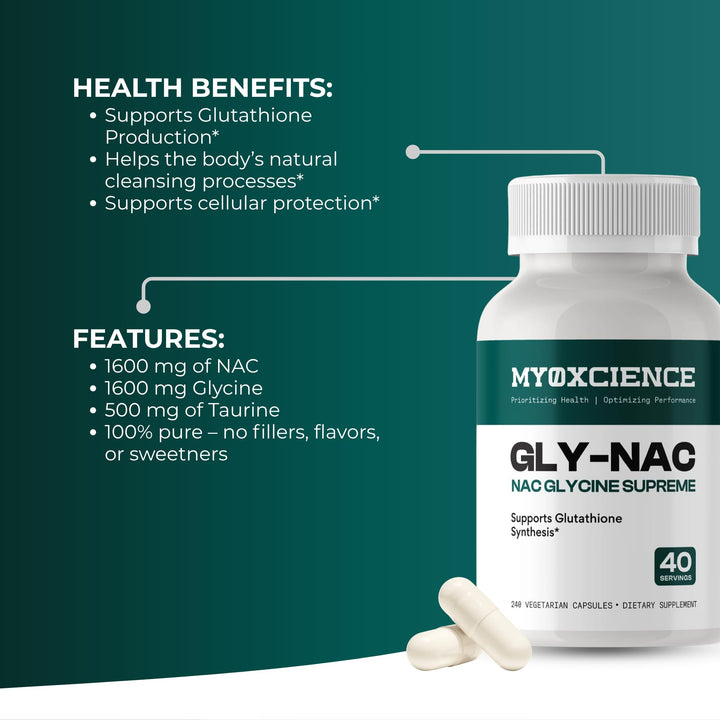 MYOXCIENCE NAC Supreme capsules glutathione building blocks concept on packaging