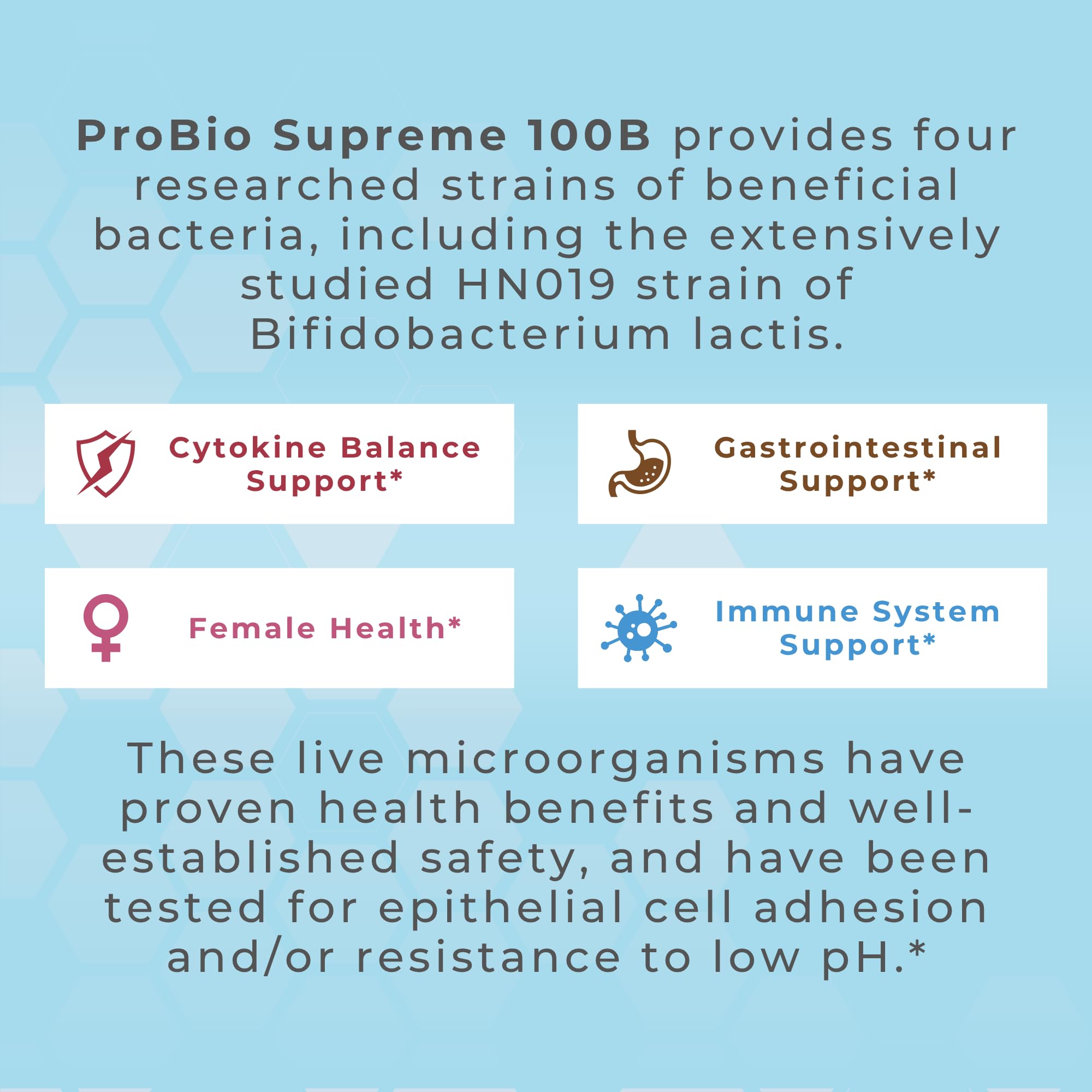 MYOXCIENCE Probio Supreme nitrogen-purged blister pack preserves freshness.