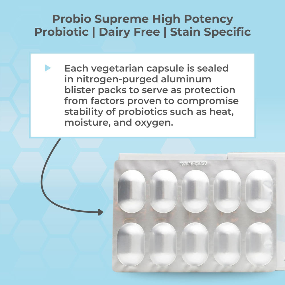 MYOXCIENCE Probio Supreme dairy-free badge for allergen-conscious shoppers.