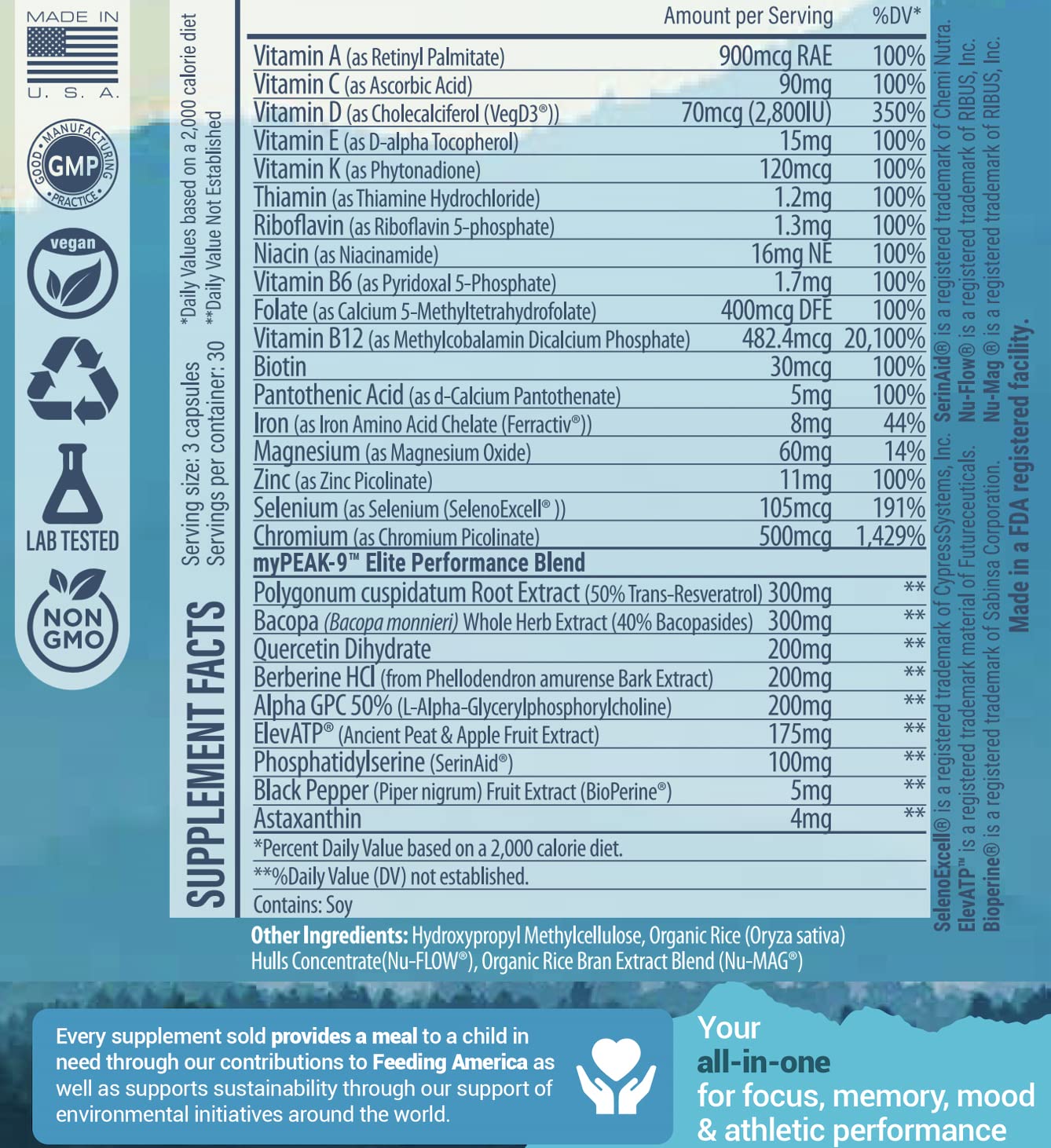 myPEAK Wellness bottle back highlights nutrition facts and vitamin blend