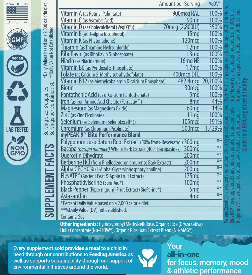 myPEAK Wellness bottle back highlights nutrition facts and vitamin blend