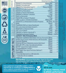 myPEAK Wellness bottle back highlights nutrition facts and vitamin blend