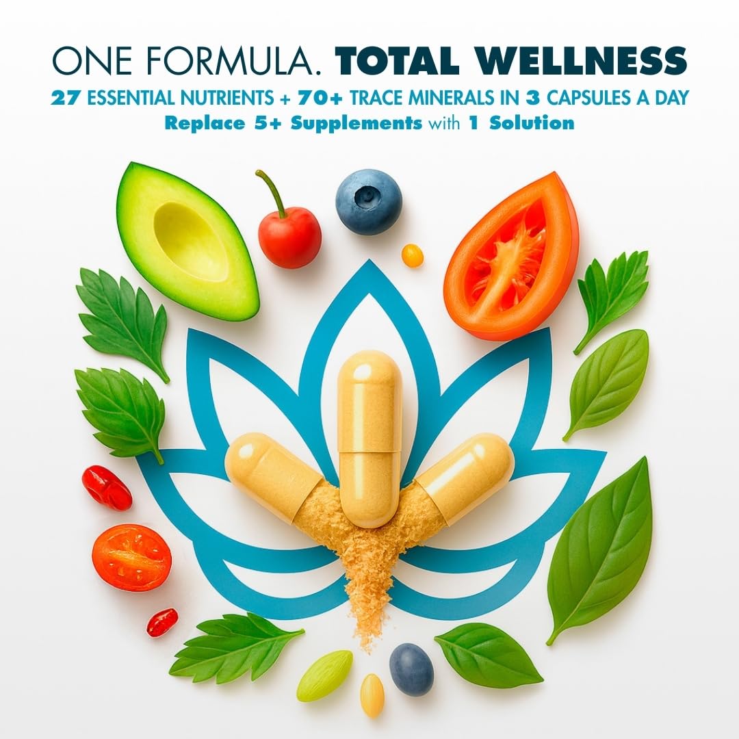myPEAK Wellness capsules stacked illustrating a simple three-pill daily routine