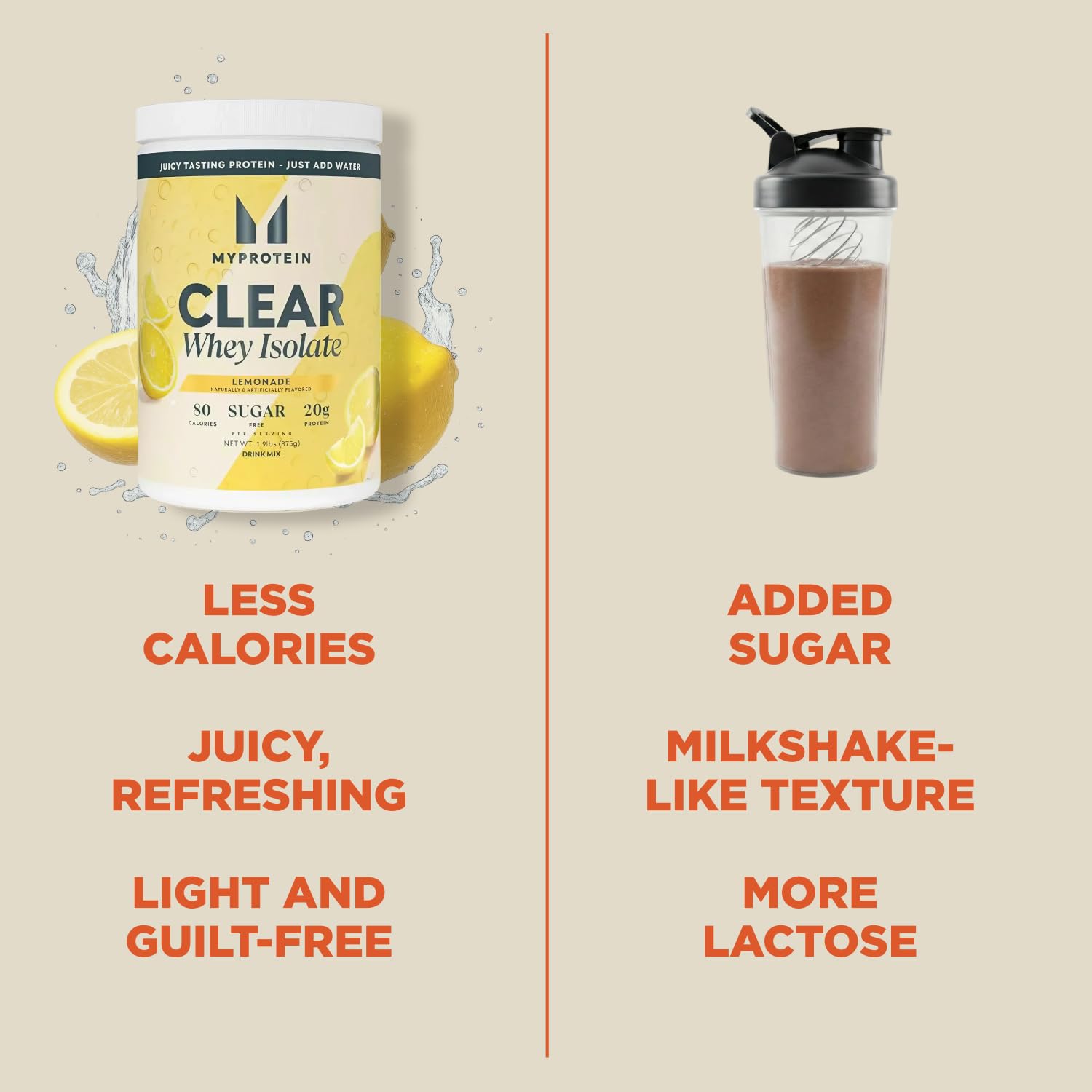 Myprotein Clear Whey Isolate Lemonade being poured into a glass for hydration