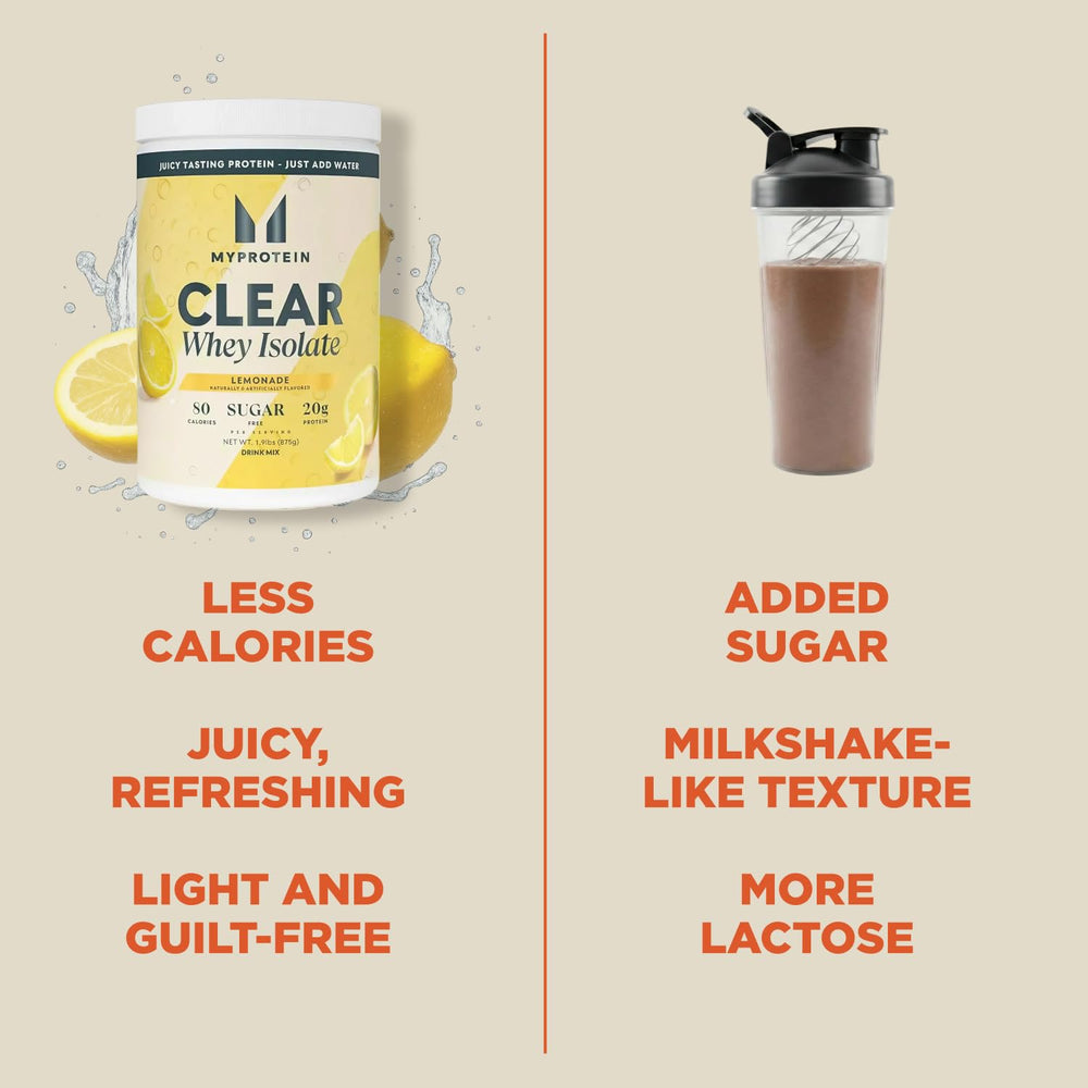 Myprotein Clear Whey Isolate Lemonade being poured into a glass for hydration