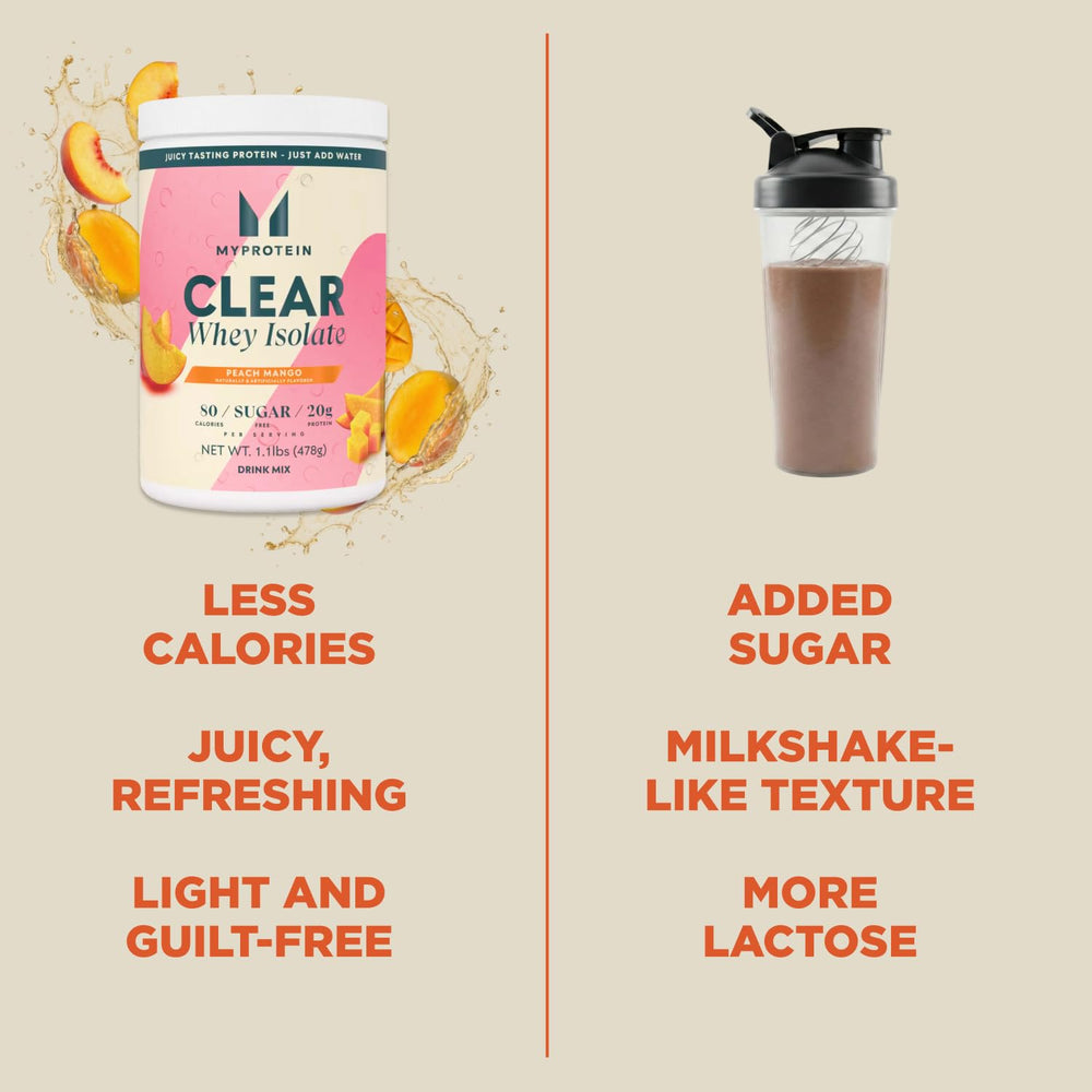 Myprotein Clear Whey Isolate Peach Mango stir scene conveys quick mixability