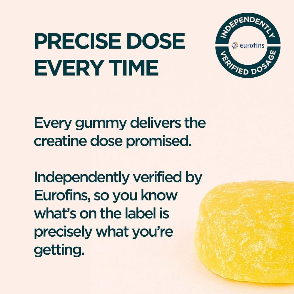 Myprotein Creatine Gummies packaging shot highlights 18 servings and value.