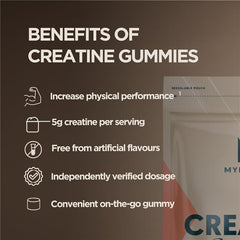Myprotein Creatine Gummies in pouch held by hand reinforces easy daily intake.