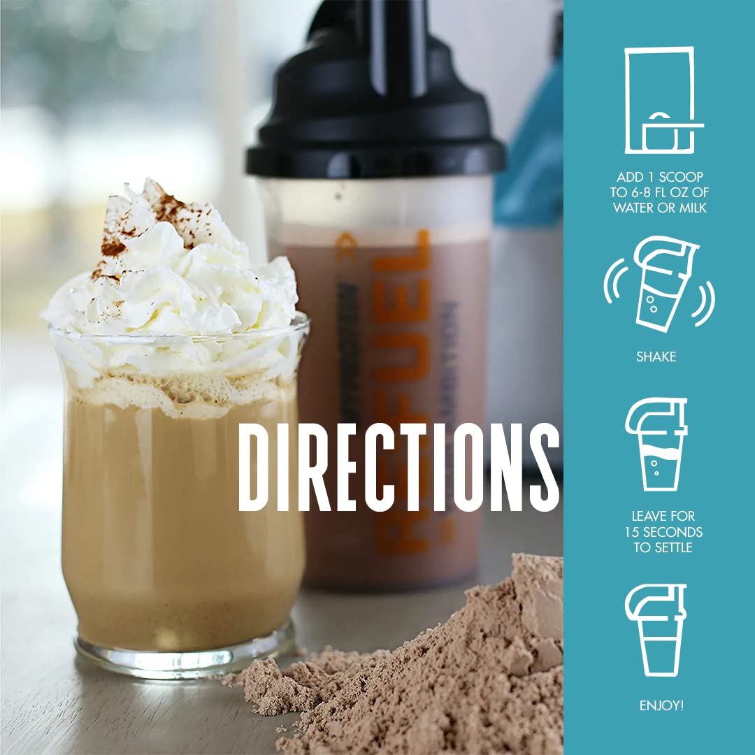 Myprotein Impact Whey Isolate Mocha nutrition label detailing protein per serving