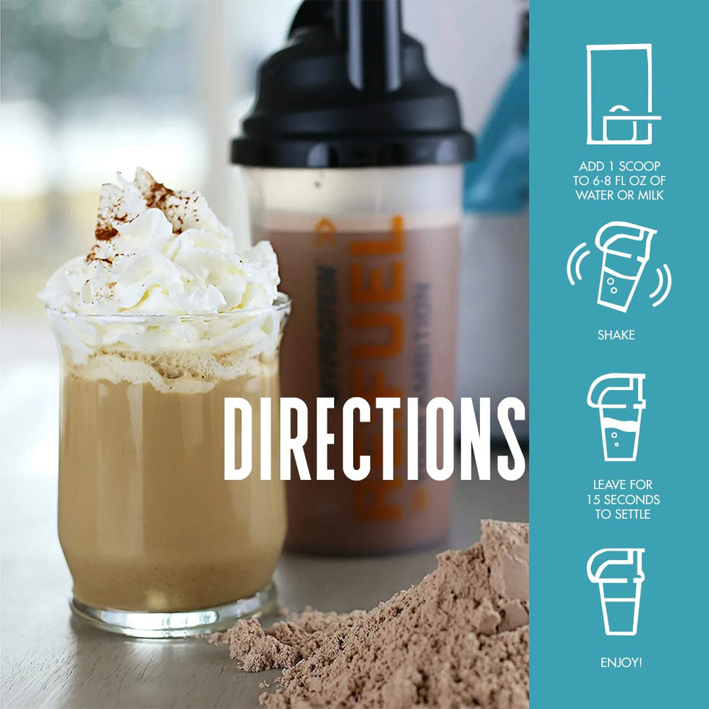 Myprotein Impact Whey Isolate Mocha nutrition label detailing protein per serving