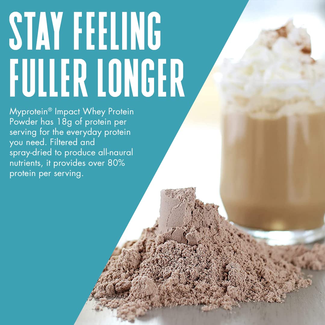 Myprotein Impact Whey Isolate Mocha shake glass ready for consumption
