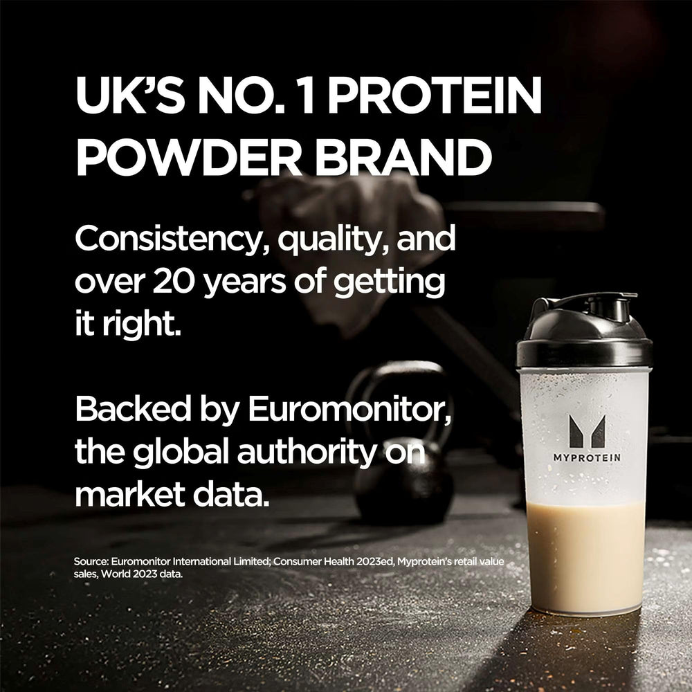 Myprotein Impact Whey ingredients list and allergen notes