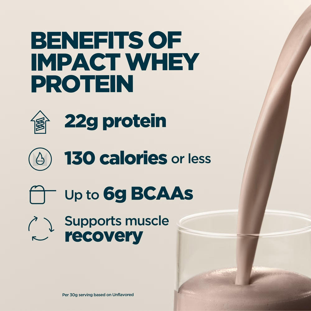 Myprotein Impact Whey Nutrition panel overview for protein-rich fueling