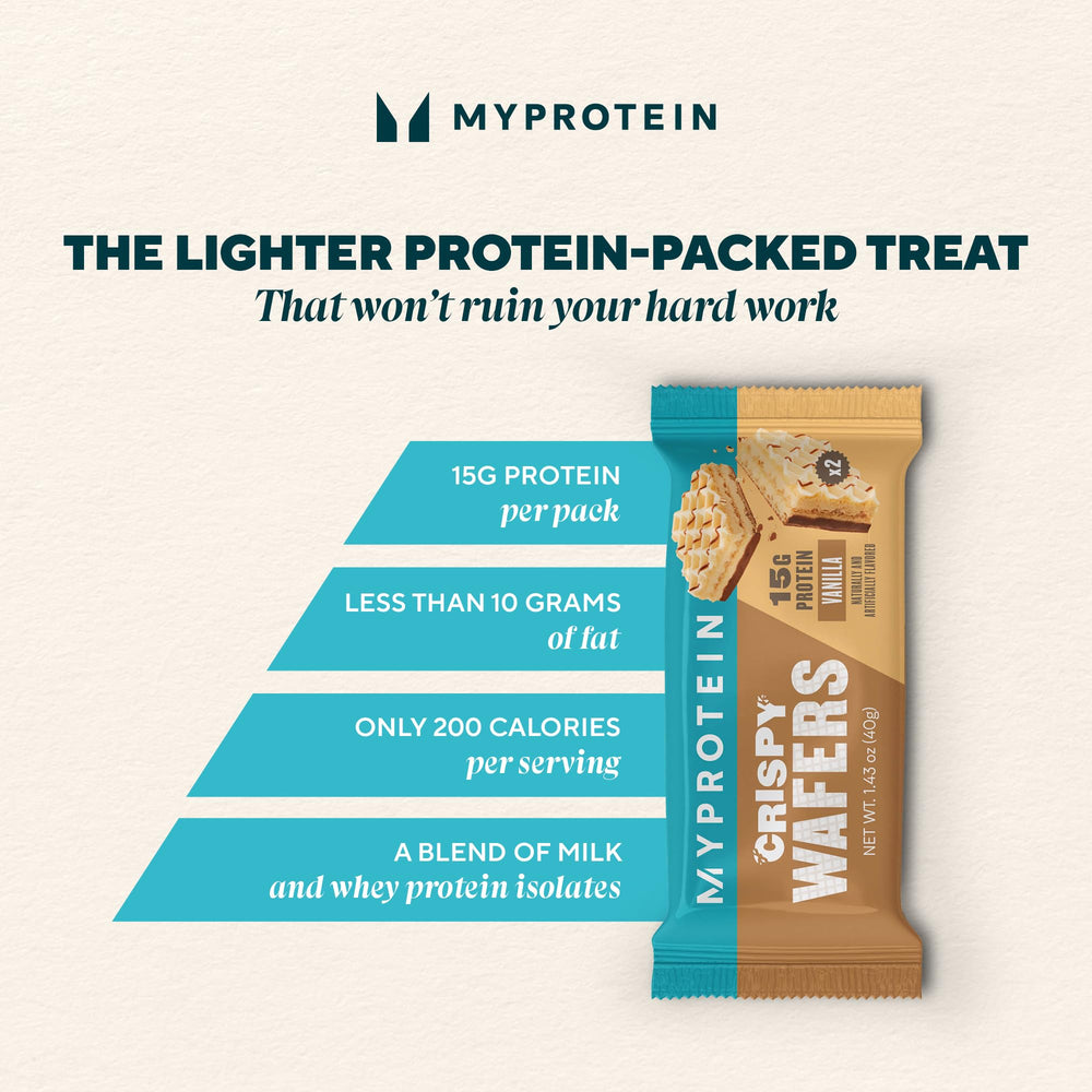 Myprotein Whey Milk Isolate filling closeup signals high-quality protein core.