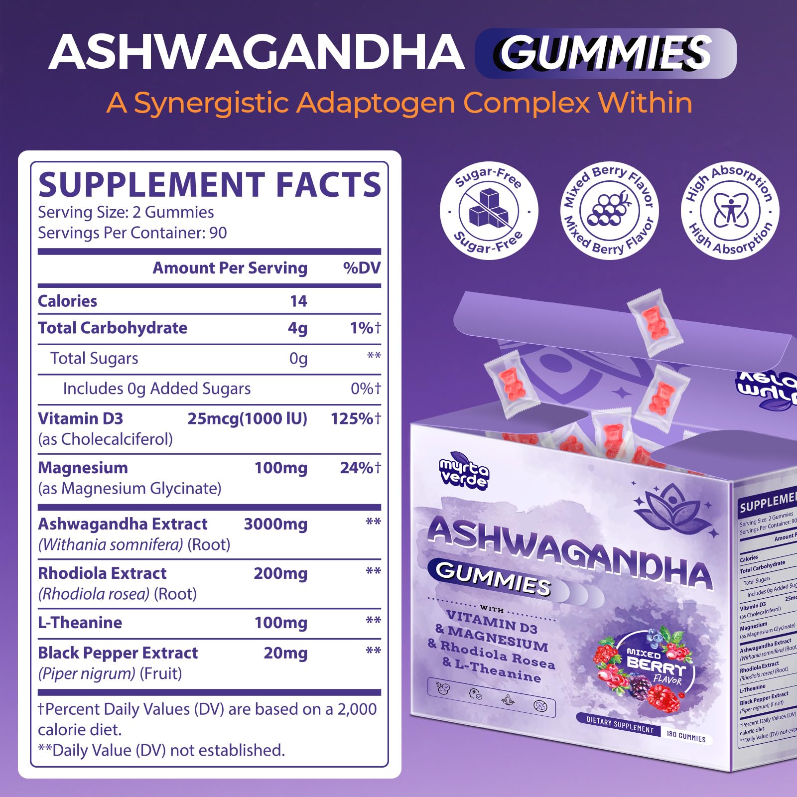 Packaged Myrtaverde gummies displaying label and dosage information