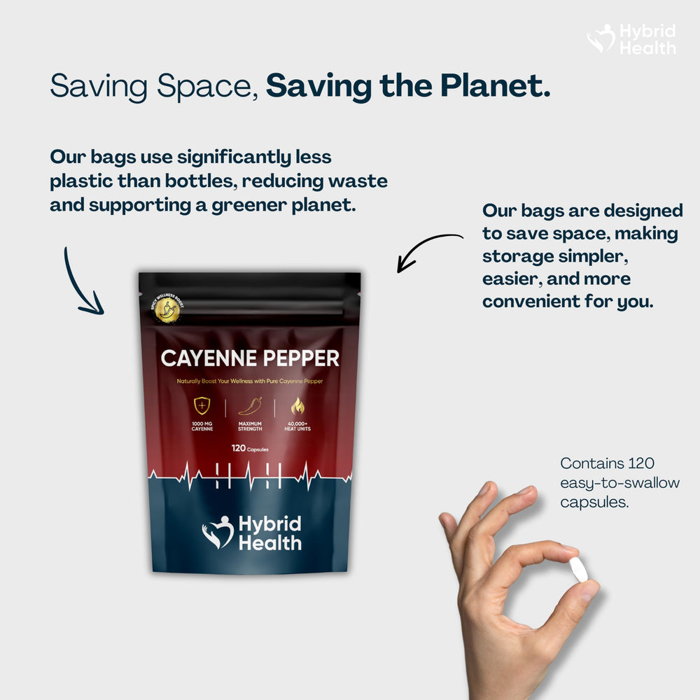 Mystic Nature Cayenne capsules box contents view indicating a two-month supply.