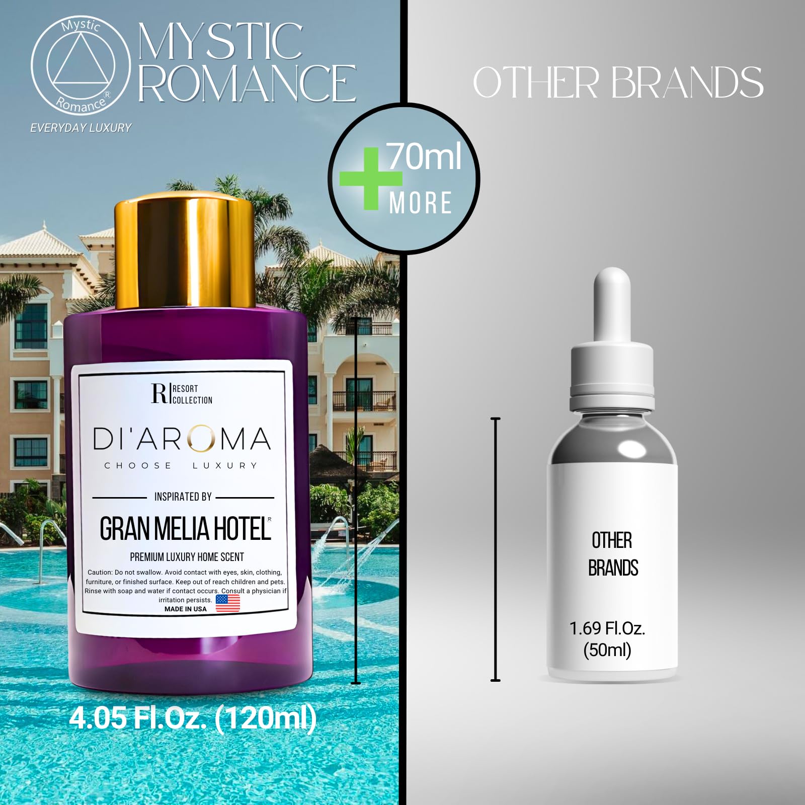 Mystic Romance Grand Melia woody aroma essence 120ml ideal for a refined ambiance.