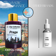 Mystic Romance Praga bottle shown for car diffuser use