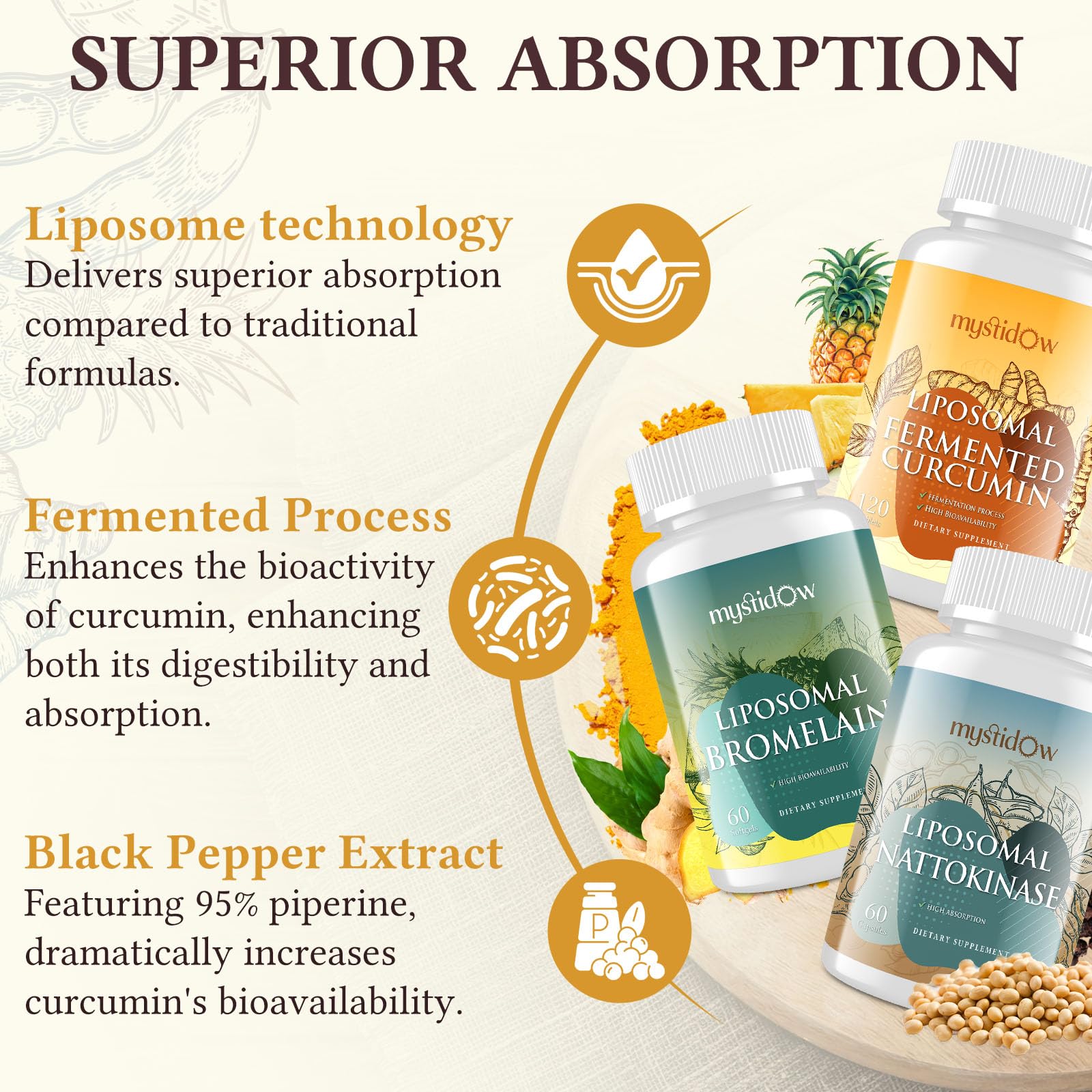 Mystidow Spike Support Trio fermentation process image indicating enhanced digestibility.