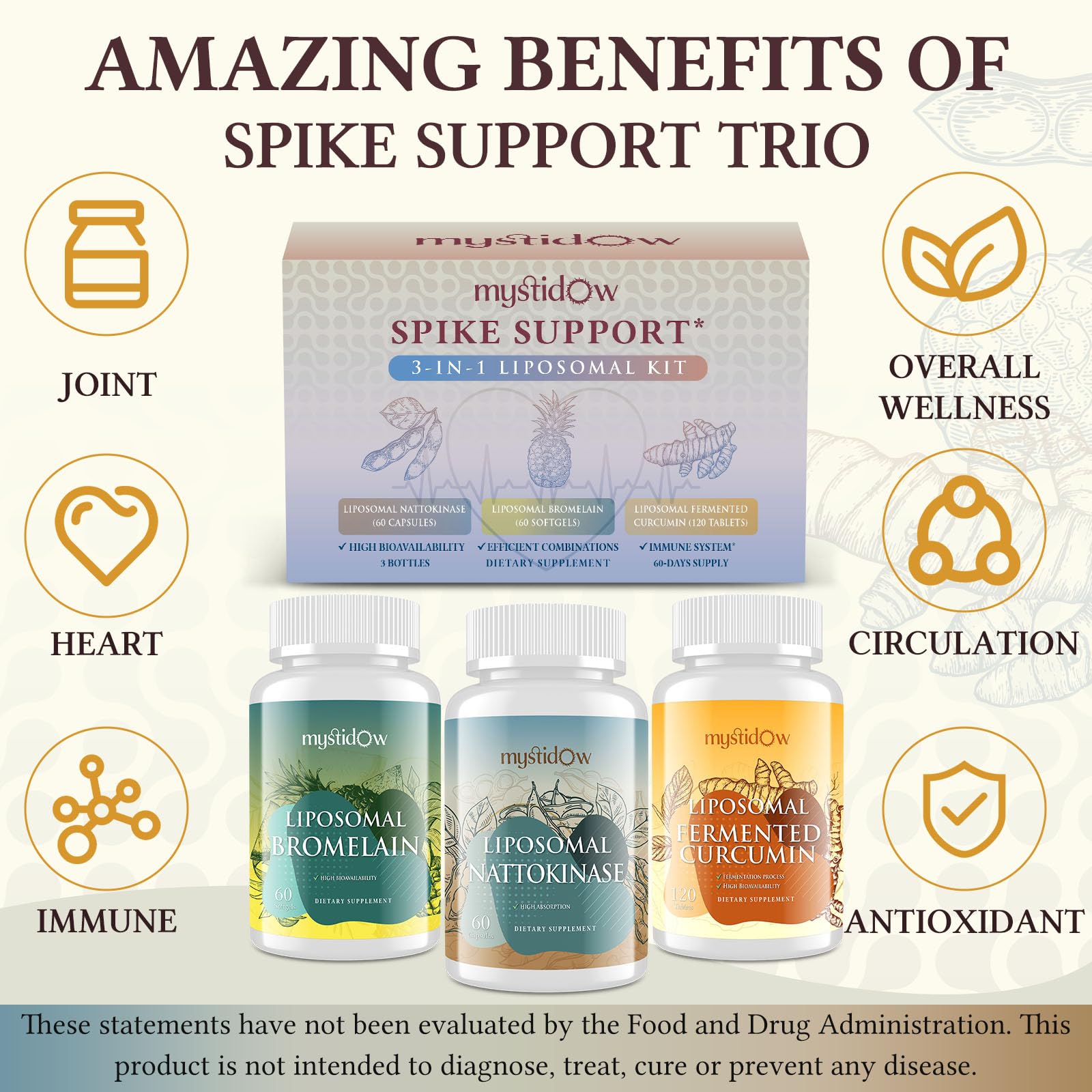Mystidow Spike Support Trio ingredients panel showing fermented curcumin and ginger pairing.