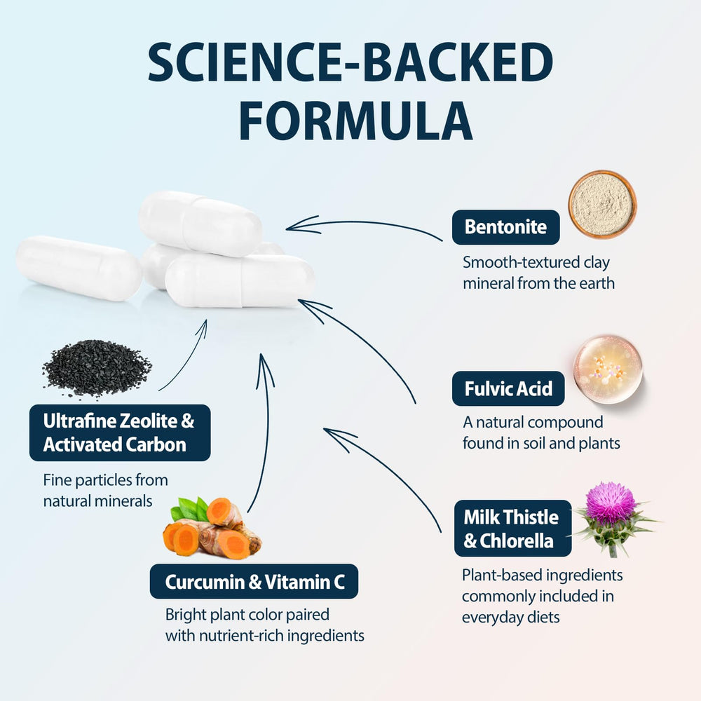 Charcoal-bentonite blend capsules highlight cleansing ingredients in the formula