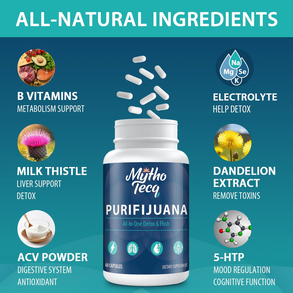 Pouring MythoTecq capsules illustrates a quick, simple dose for busy days