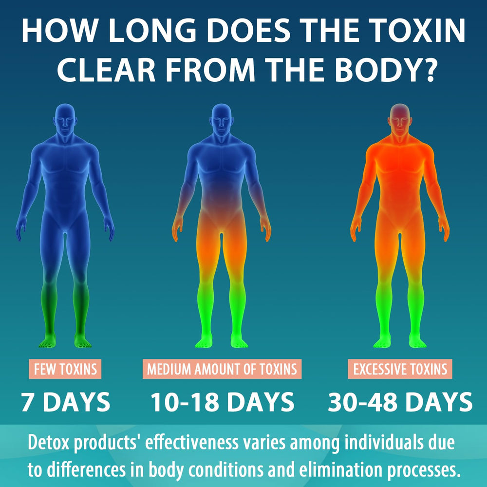User taking a MythoTecq capsule suggests on-the-go detox integration