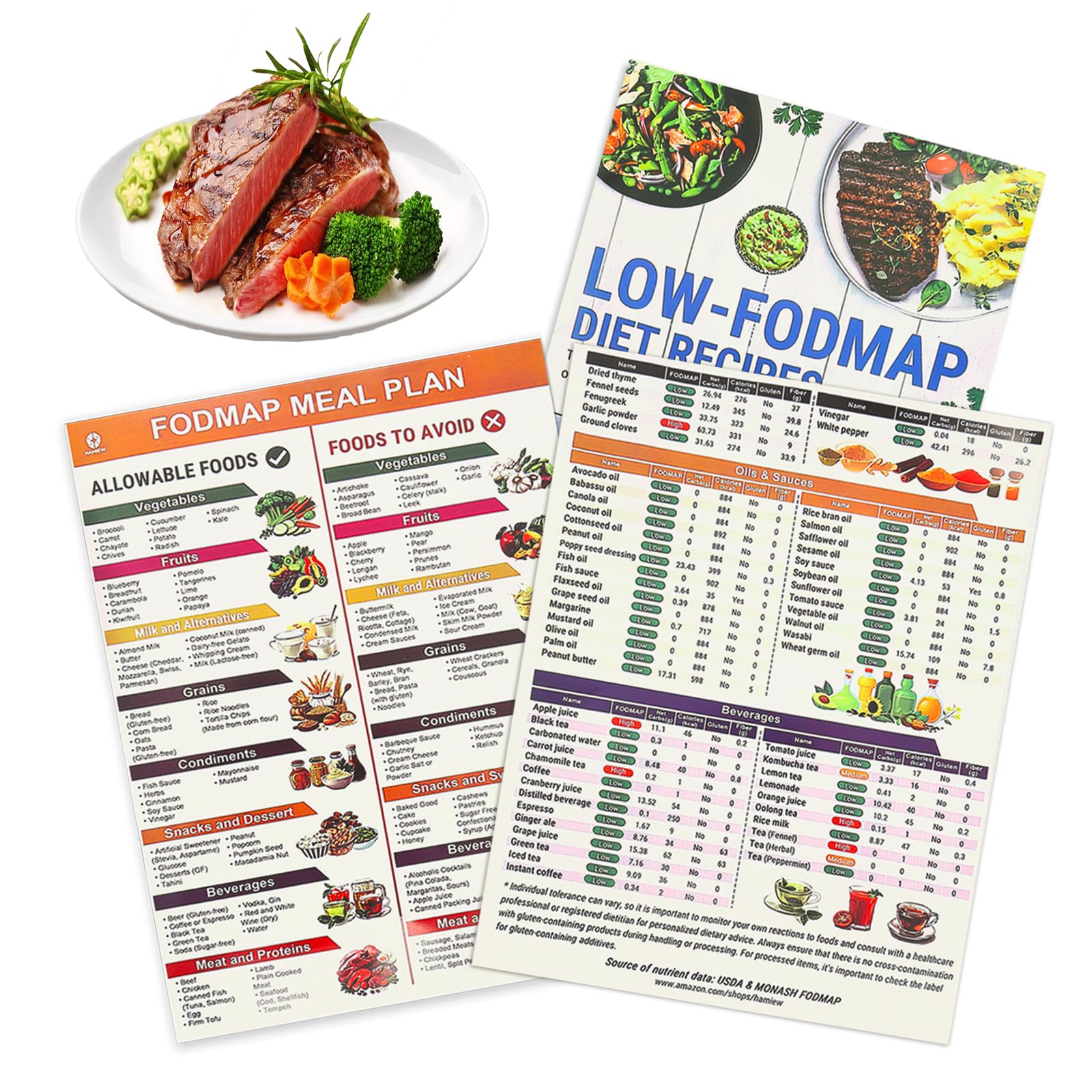 Mzario diabetic food chart cover for quick meal planning reference