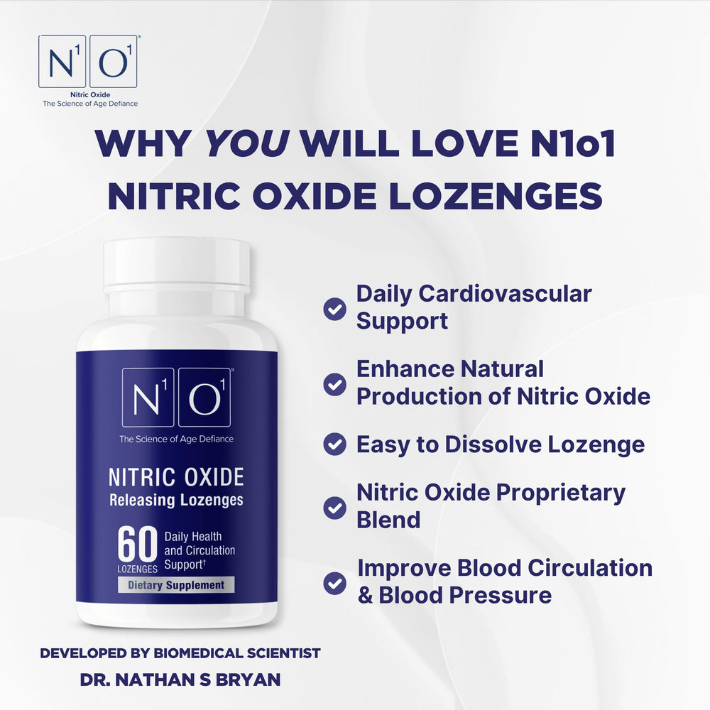 N1O1 saliva acidity tip highlights irritation mitigation