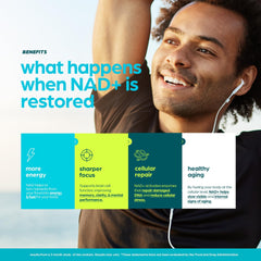 NAD Supplement CoQ10 and resveratrol ingredients label signals antioxidant support.
