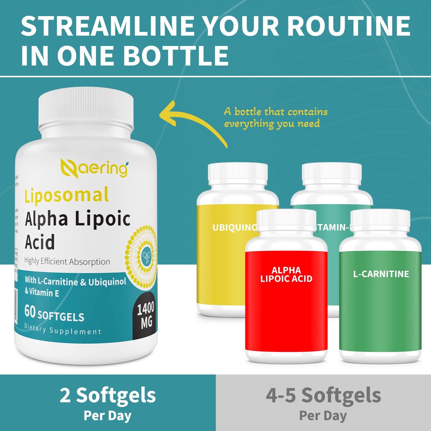 Naering Liposomal Alpha Lipoic Acid packaging box ready for daily antioxidant regimen