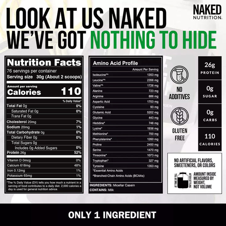 Close-up of Naked Casein bag showing additive-free ingredients